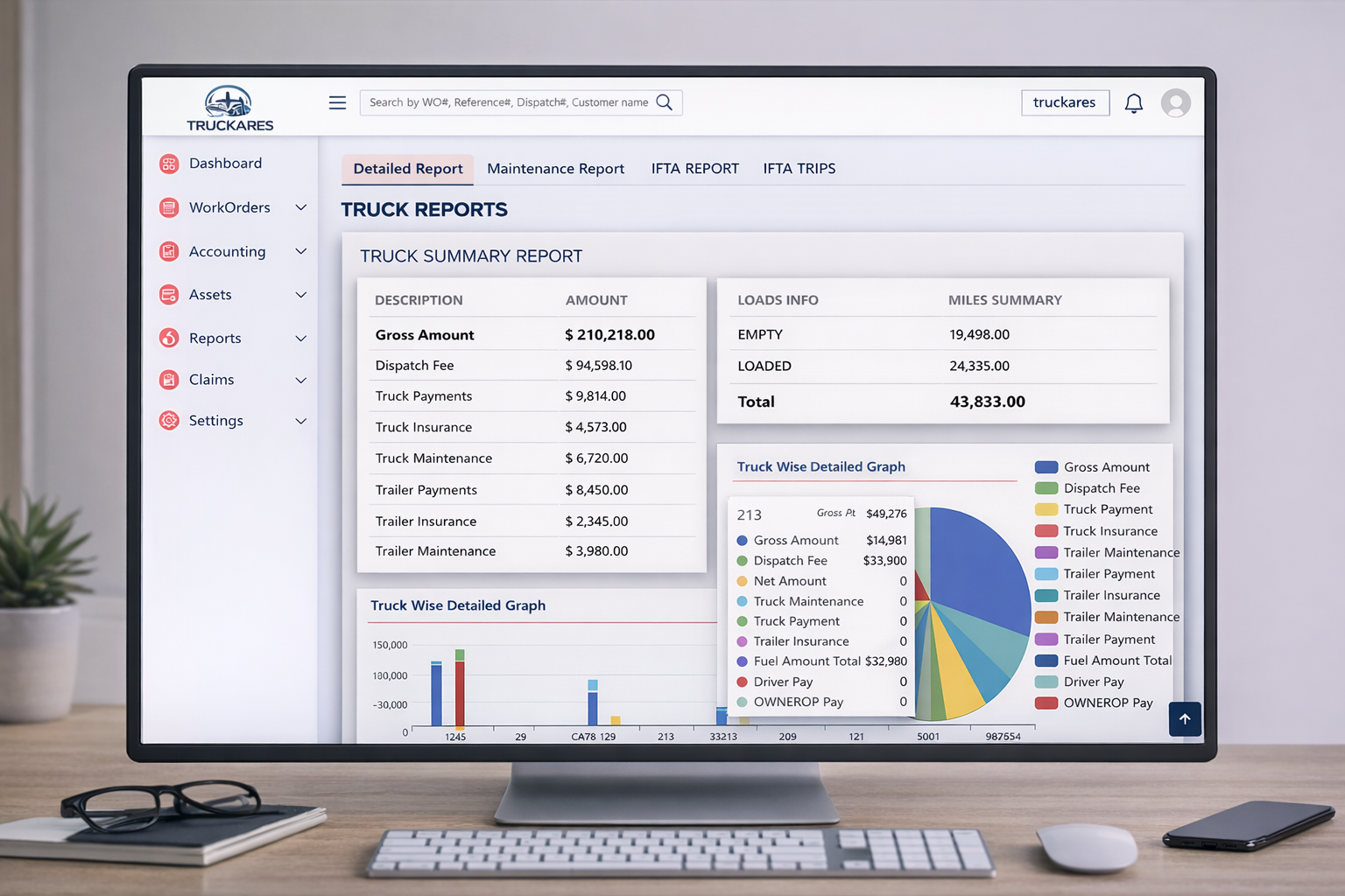 How Truckares Is Modernizing Freight and Carrier Management